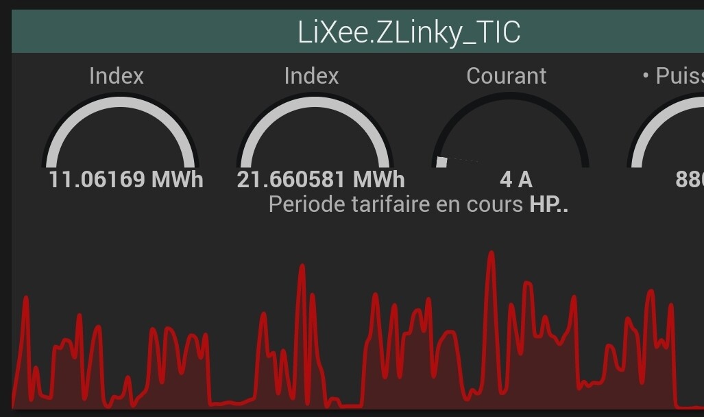 Suivre la consommation d'électricité avec le module ZLinky_TIC en Zigbee  sous Jeedom