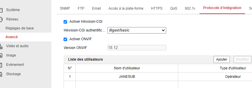 Protocole Intégration Digest Basic & User Opérateur avec droit
