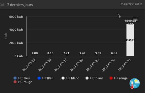 CleanShot 2023-03-31 at 15.51.59