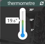 thermometre