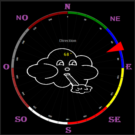 New direction du vent 8.1