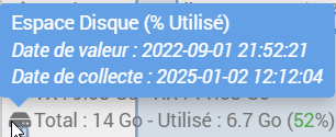 espace