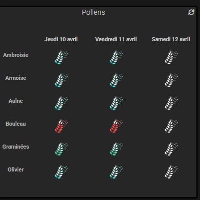 pol3