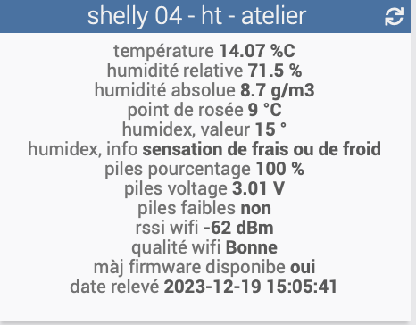 shelly ht
