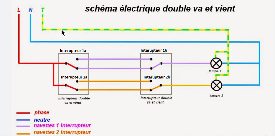 Schemas et montages electroniques.: Schema de Variateur de lumiÃ