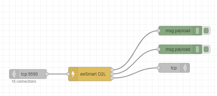 nodered