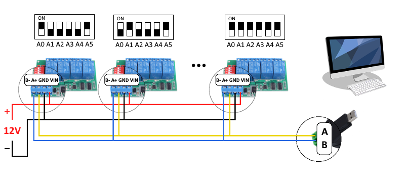 Carte Ethernet à 8 relais dS378 Robot Electronics - Modules Ethernet à  relais