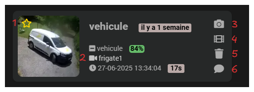 frigate_Doc_Evenement