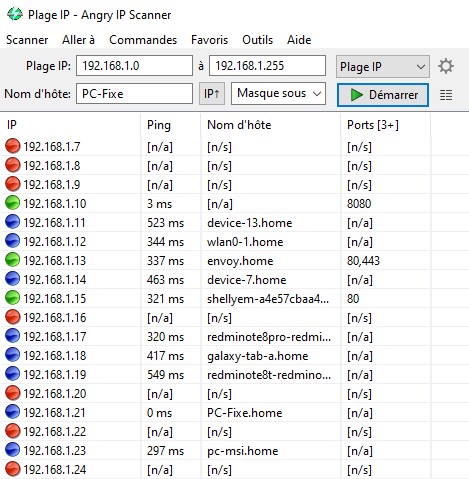 angryScan