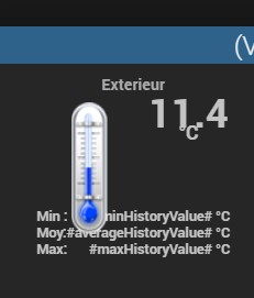 historisation_temperature