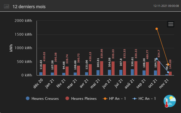 Capture d’écran 2021-11-12 112347