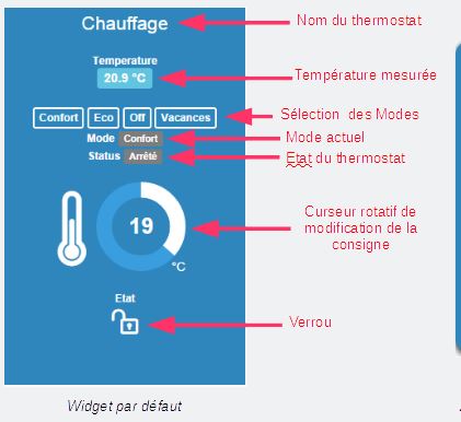 Screenshot_plugin_thermostat_rendu_docofficiel