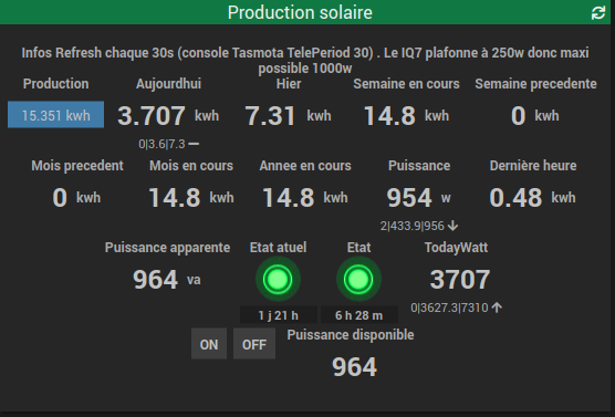 Prod solaire