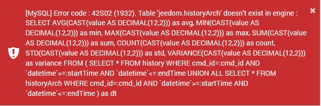 message erreur jeedom