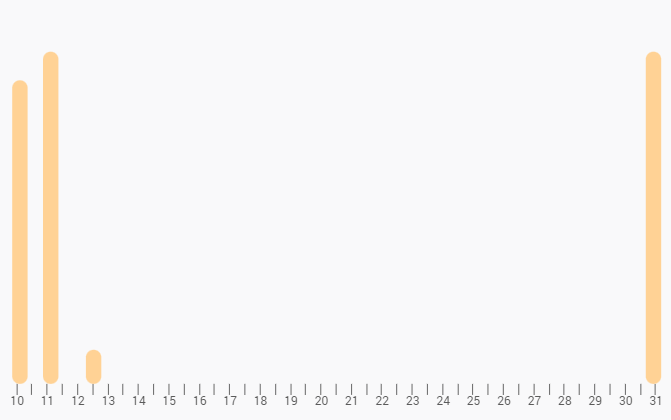 Capture d'écran 2024-05-12 122447