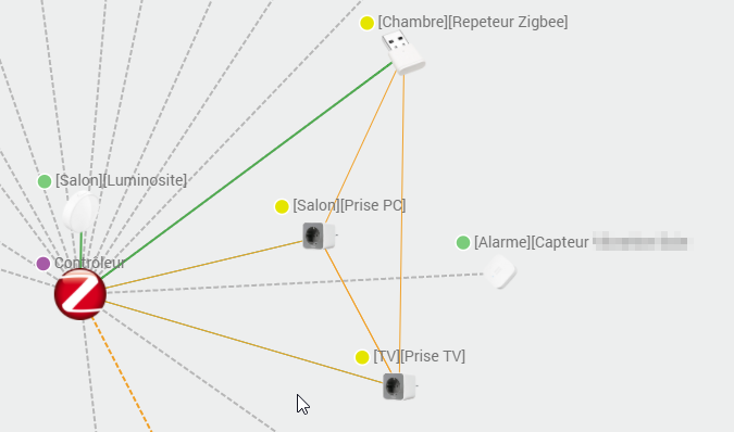 plugin-Zigbee BETA] Perte des nœuds après arrêt d'un routeur Zigbee -  Protocole domotique - Communauté Jeedom