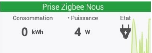 Test de la prise Zigbee Nous A1Z avec suivi de consommation à