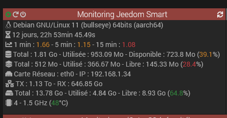 jeedom0_chargeSmart20h46_crashJMQtt_26.02_20h42