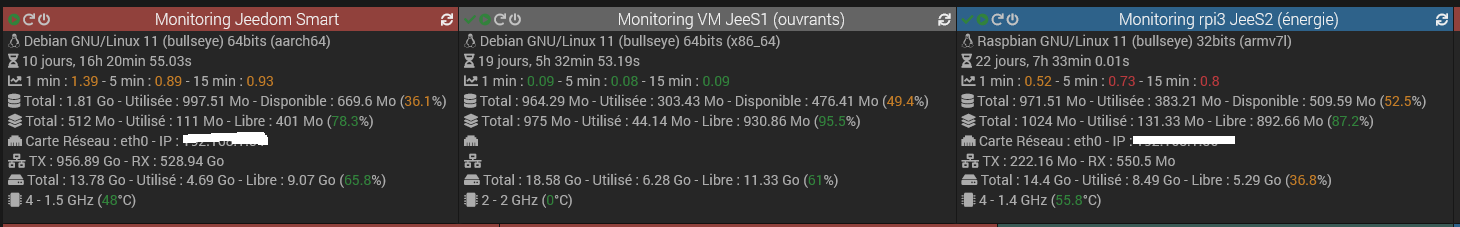 charge Jeedoms 1