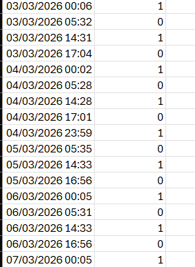 2026-03-07 09_45_13-Compteur_LinkyHeures_creusesHeures_creuses-1.csv - Excel