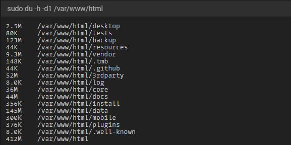 Capture sudo du -h -d1 _var_www_html